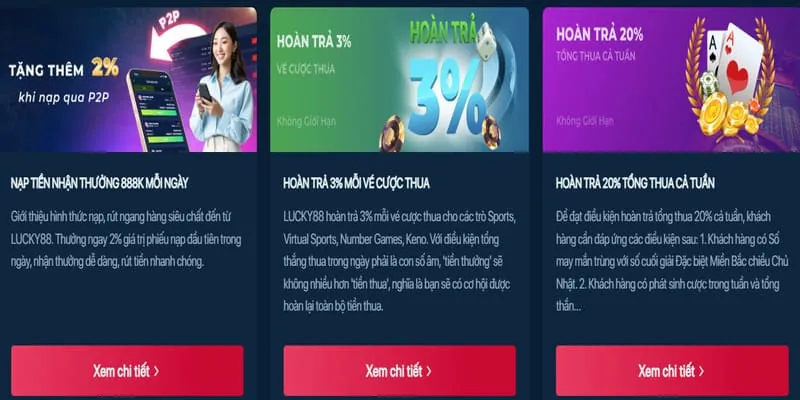 Tổng quan về nền tảng game bài đổi thưởng của chúng tôi